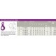 Γάντζος Ανύψωσης Με Πίσω Ασφάλεια & Μάτι HSB/S Grade 100 KWB