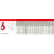 Γάντζος Ανύψωσης Με Πίσω Ασφάλεια & Μάτι HSB Grade 80 KWB