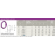 Κρίκος Αρτάνης Αλυσίδων Special Master Link T/S Grade 100 KWB