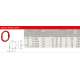 Κρίκος Αρτάνης Αλυσίδων Special Master Link T Grade 80 KWB