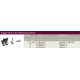 Σετ Ασφάλεια HBG/SUN για Γάντζους HKSB/SUN Grade 120 KWB