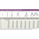 Αλυσίδα Grade 100 Star Alloy SA/S KWB