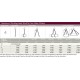 Αλυσίδα Grade 120 Sun Alloy KWB