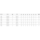 Γάντζος με στριφτάρι 14A Grade 8 REMA