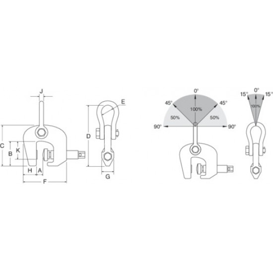 Αρπάγη Λαμαρίνας Βιδωτή 0.5t 0-35mm CSH REMA