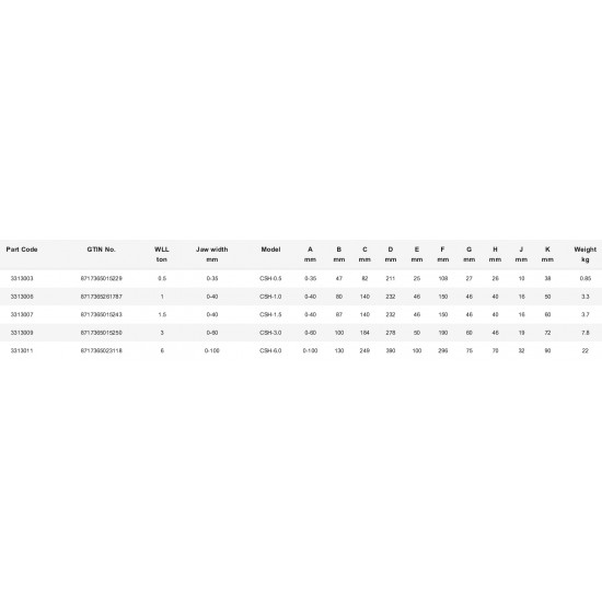 Αρπάγη Λαμαρίνας Βιδωτή 0.5t 0-35mm CSH REMA