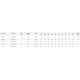 Αρπάγη Λαμαρίνας Βιδωτή 0.5t 0-35mm CSH REMA