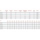 Βίντσι Χειρός 0.25t WW REMA 