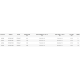 Πατίνι Μεταφοράς Φορτίων RTRS-16T REMA