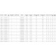Παλάγκο Αλυσίδας Αλουμινίου 0.5t AL360 REMA