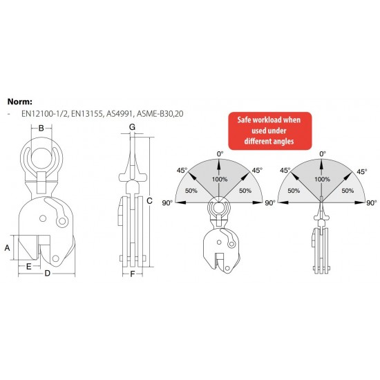 Αρπάγη Λαμαρίνας Κάθετης Ανύψωσης 0.75t 0-13mm CU REMA