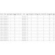Παλάγκο Ηλεκτρικό BETA