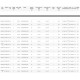 Παλάγκο με Φορείο Αλυσίδας S20G REMA