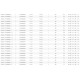 Παλάγκο Αλυσίδας X-Line REMA