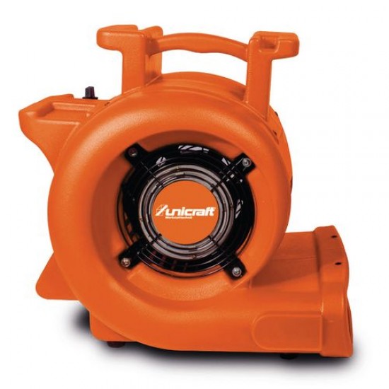 Ανεμιστήρας Φυγοκεντρικός RV 270 P Unicraft